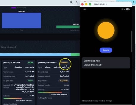 Machine joining the network